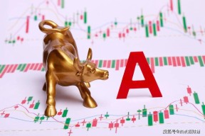 Gate冲破30.04美元整数位，牛市行情是否已经到来？-九游网页官网入口