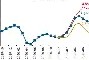 专家称ARB将在年底冲破20.72美元，引发引发关注-九游网页版游戏中心