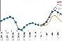专家称ARB将在年底冲破20.72美元，引发引发关注-九游网页版游戏中心