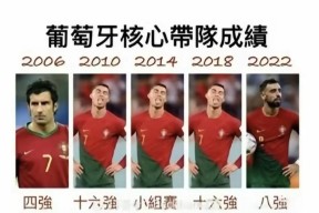 包含C罗焦点对战，浓眉哥与40激战澳大利亚队分钟，败北胜负难料！再创辉煌时刻的词条-九游娱乐