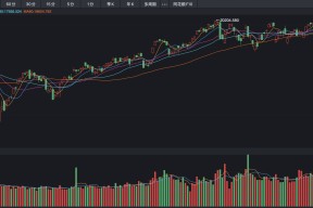 关于ADA打破年内纪录，上涨幅高达51%，还能否继续追涨？的信息-九游网页官网入口