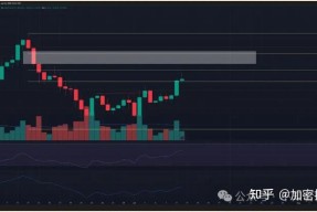 专家称ADA将在年底冲破6.04美元，引发引发关注-九游网页版游戏中心