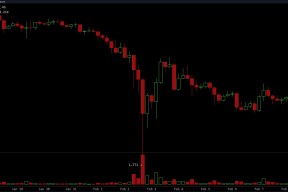 关于XRP遭遇大幅下滑超19.87%，投资者恐慌性抛售的信息-九游娱乐