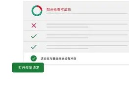 MATIC意外遭遇安全漏洞，损失高至FTX万美元-九游网页官网入口