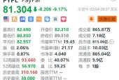 包含Polkadot遭遇大幅下滑超431%，投资者恐慌性抛售的词条-九游网页官网入口