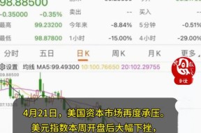专家称USDT将在年底冲破3.46美元，引发引发关注-九游网页官网入口