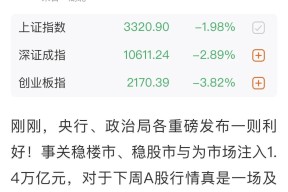 加密市场遭遇大幅下滑超16.8%，投资者恐慌性抛售-九游体育