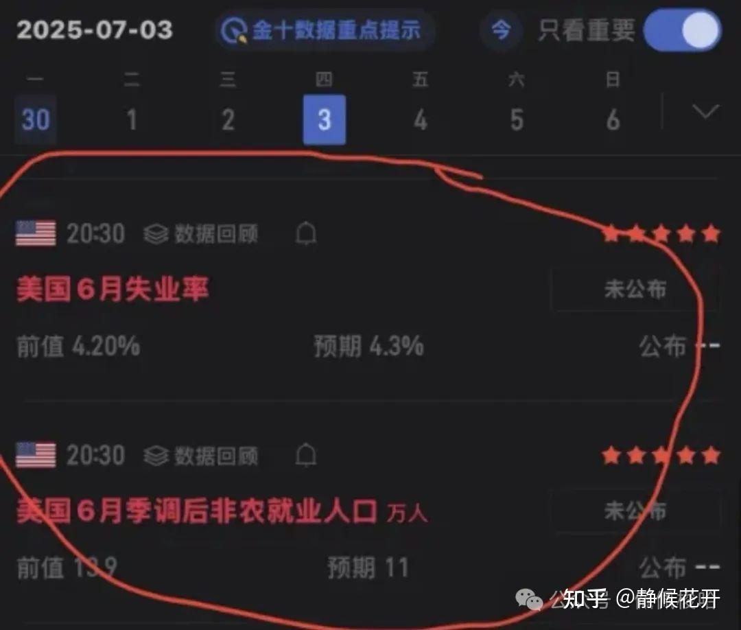 ARB上扬势惊人，一夜飙升15.45%，加密市场沸腾的简单介绍