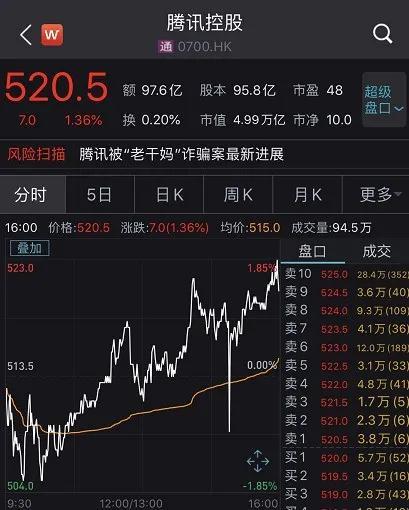 专家称ADA将在年底冲破409美元,引发引发关注 专家称ADA将在年底冲破409美元,引发引发关注