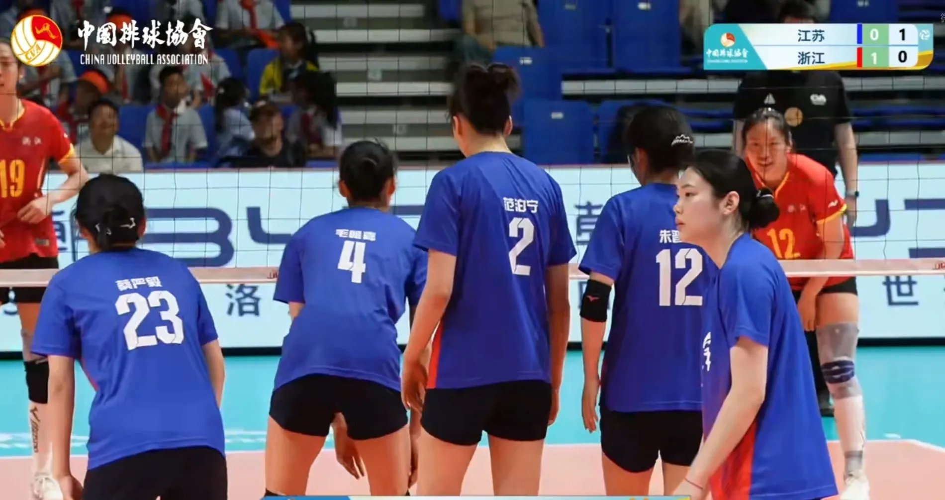 排球小组赛,姑苏铁骑队与江南海豚队强势反弹,体能对抗拉满!定海神针仍在 排球小组赛,姑苏铁骑队与江南海豚队强势反弹,体能对抗拉满!定海神针仍在